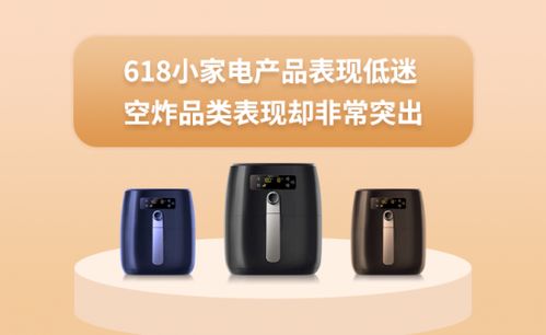 618消费洞察 小家电整体遇冷，空气炸锅品类逆势突围