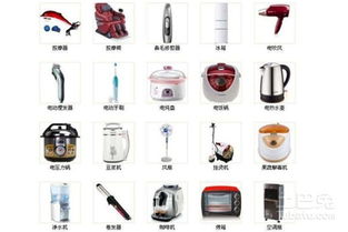 家电产品分类概览 从生活助手到化工关联
